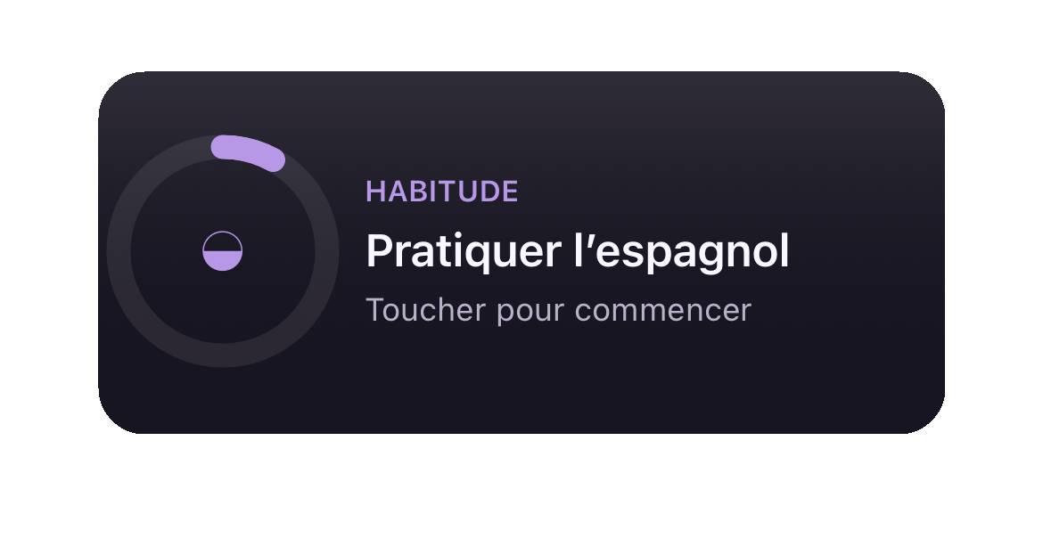 Widget Habitudes de Northie